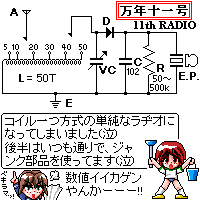 schematic figure