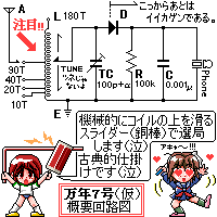 Fox hole Radio schematic