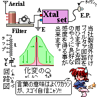 Antenna matching