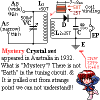 Mystery Crystal set