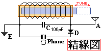 Easiest one schematic