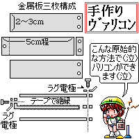 Variable Capacitor